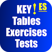 English Tenses