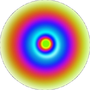 Stroop Effect Test: Challenge and Test your Brain