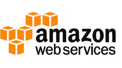 AWS IAM MasterClass