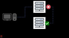 [2020] Linux Web server High-Availability cluster.