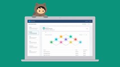 Easily Learn the Fundamentals: Salesforce Service Cloud