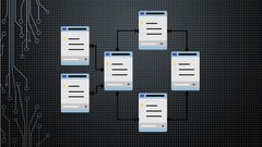 Mastering SQL Query With SQL Server