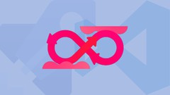 Azure DevOps and AWS DevOps Masterclass 2 Course Bundle