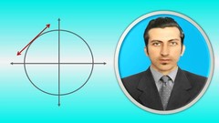 Learn Complete Calculus 1 from scratch