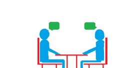 Java OOPS Interview Guide In 2 Hours