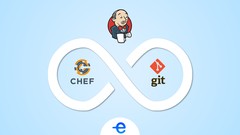 DevOps Fundamentals