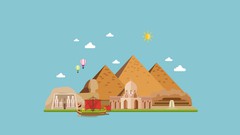 Arabic numbers from 0 to 1000.000 for English speakers