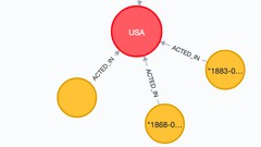 Building an IMDB clone with Python (Flask) and Neo4j