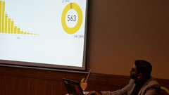 Data Visualizations with POWER BI