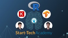 Deep Learning for Beginners: Neural Networks in R Studio