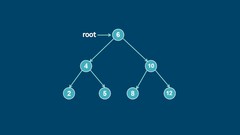 Data Structures : Binary Tree Animations and Implementations