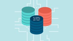 SQL For Databases : A Beginner's Quick Introduction