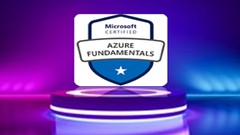 Microsoft AZ-900: Microsoft Azure Fundamentals Prep Test