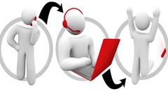 PMI-001 PMP V5 Procedure Certified Practice Test