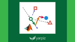 Particle Swarm Optimization in MATLAB