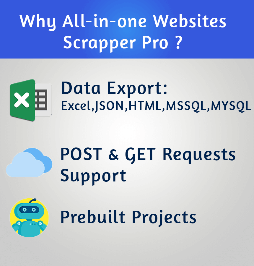 All-in-one Websites Scrapper Pro - 3